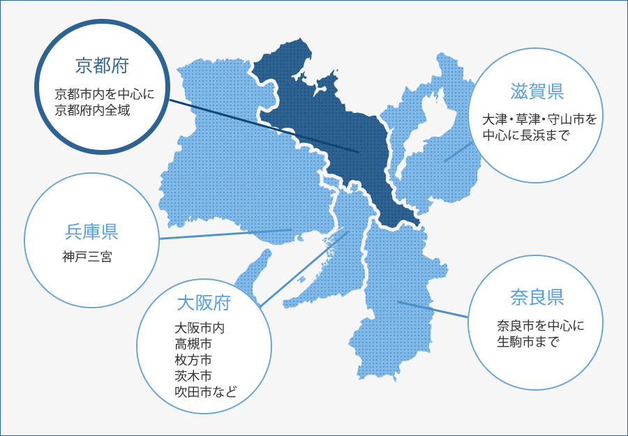 京都府：京都市内を中心に京都府内全域、大阪府：大阪市内・高槻市・枚方市・茨城市・吹田市など、滋賀県：大津・草津・守山市を中心に長浜まで、奈良県：奈良市を中心に生駒市まで、兵庫県：神戸三宮